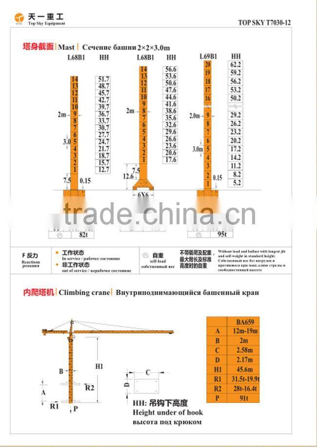 Chinese best tower crane supplier