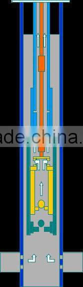 2014 China API oil and gas industry subsurface sucker rod pump for oilfield