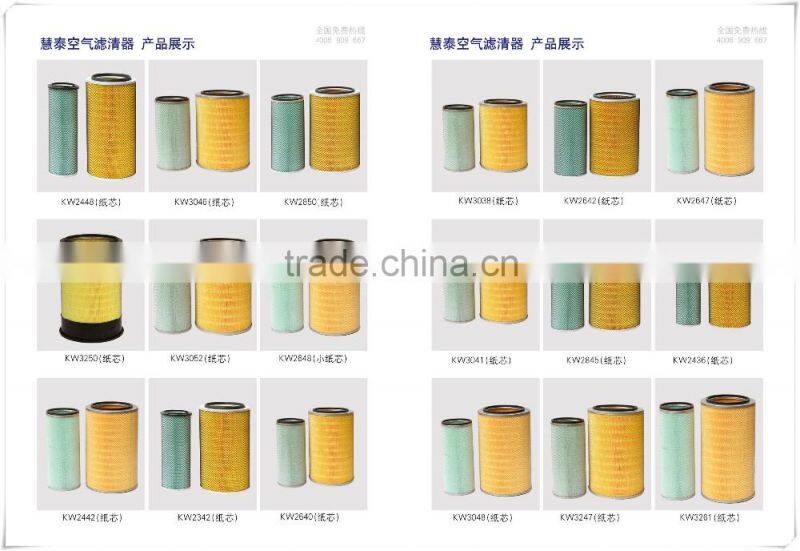 Auto engine parts Lubrication system Coolant filter WF2075