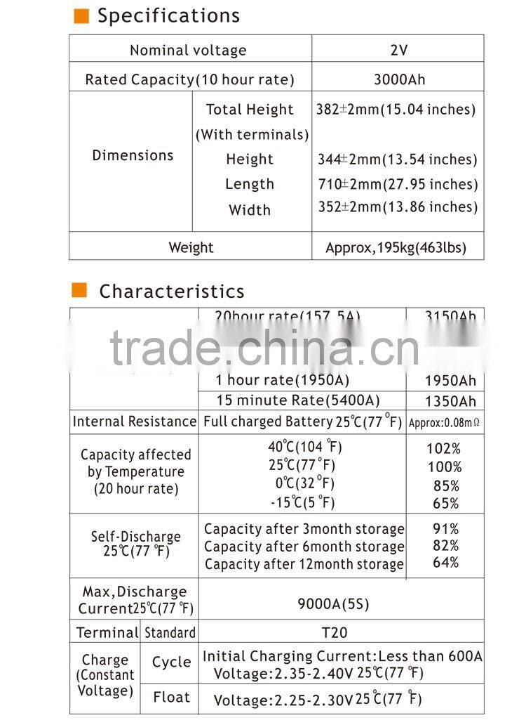 factory wholesale ups sealed lead acid maintenance free 2v 3000ah medical equipment reserve battery