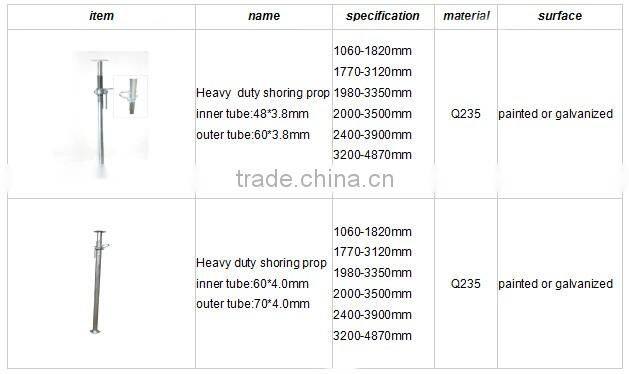 scaffolding prop/formwork steel props/scaffolding prop jack