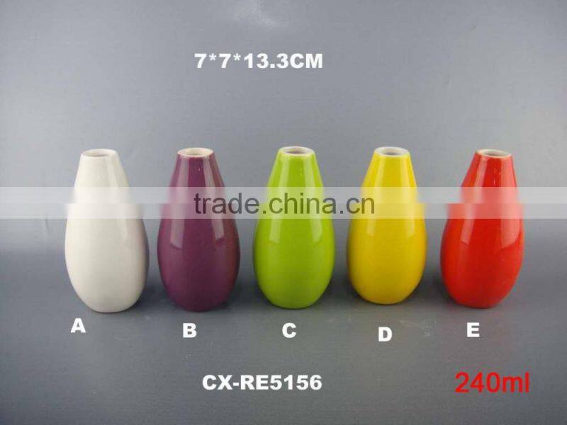 Perfume Spray ceramic Bottle