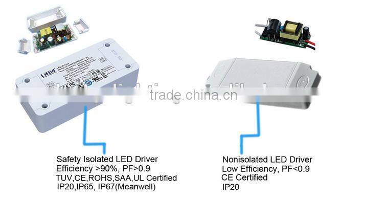 Indoor Residential Led ceiling panel light 2x2ft square LED Panel 60x60 36W