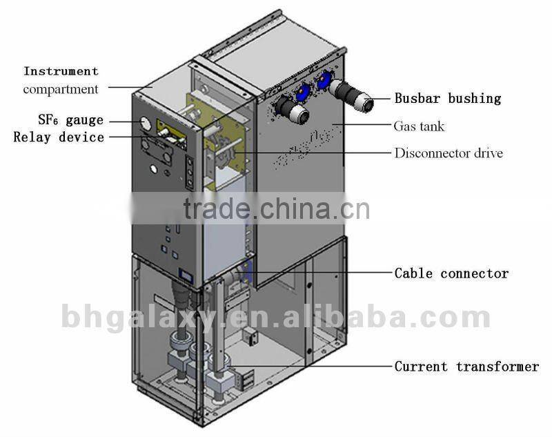 11kV 630A SF6 Insulated Metal-enclosed Compact Switchgear