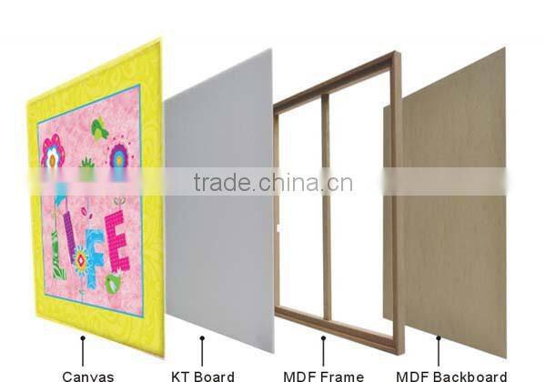 Canvas prints with LED lights wall art painting for kids gift