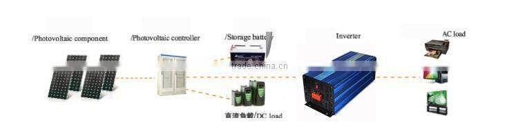 Chenf 5000W Low Consumption Energy Saving Off Grid 48V 110VDC to 230V 240VAC Pure Sine Wave Power Inverter