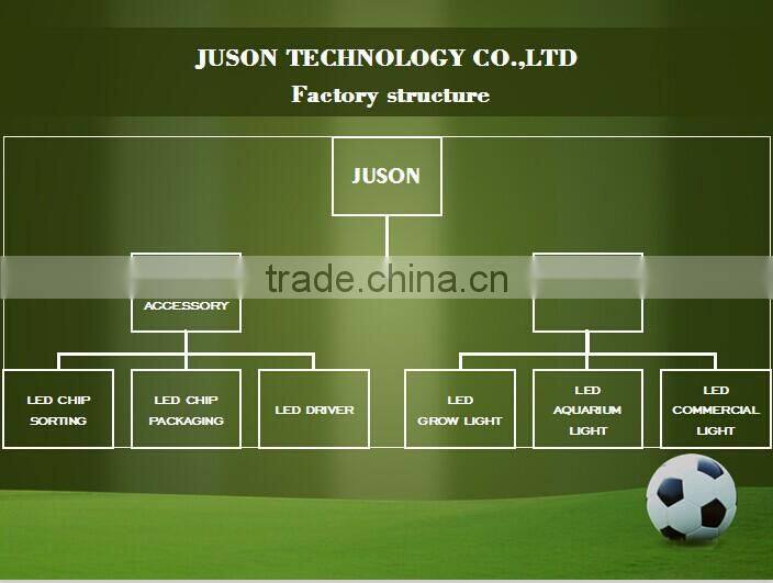 Cheap 600W LED Grow Lights Bridgelux/Epiled/Epistar Grow LED Light