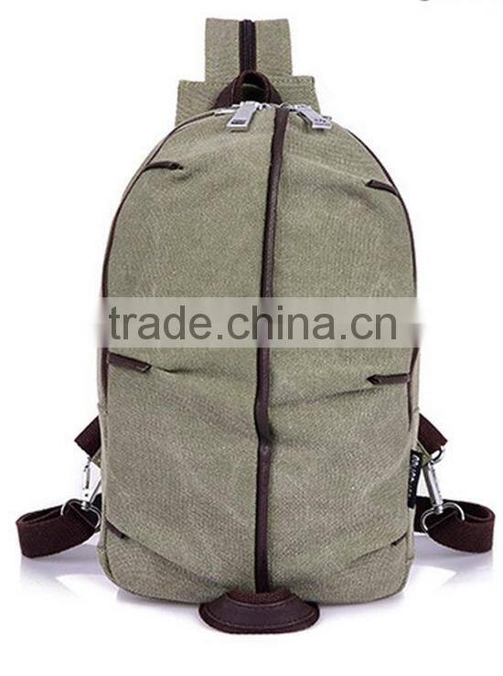 Designer travel bags for women