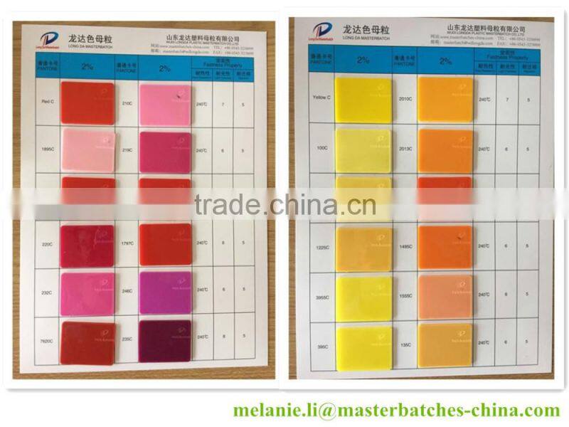 Color Masterbatch/ Your Color Expert