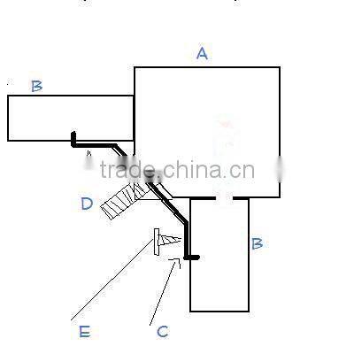 TABLE Leg CORNER brace/bracket