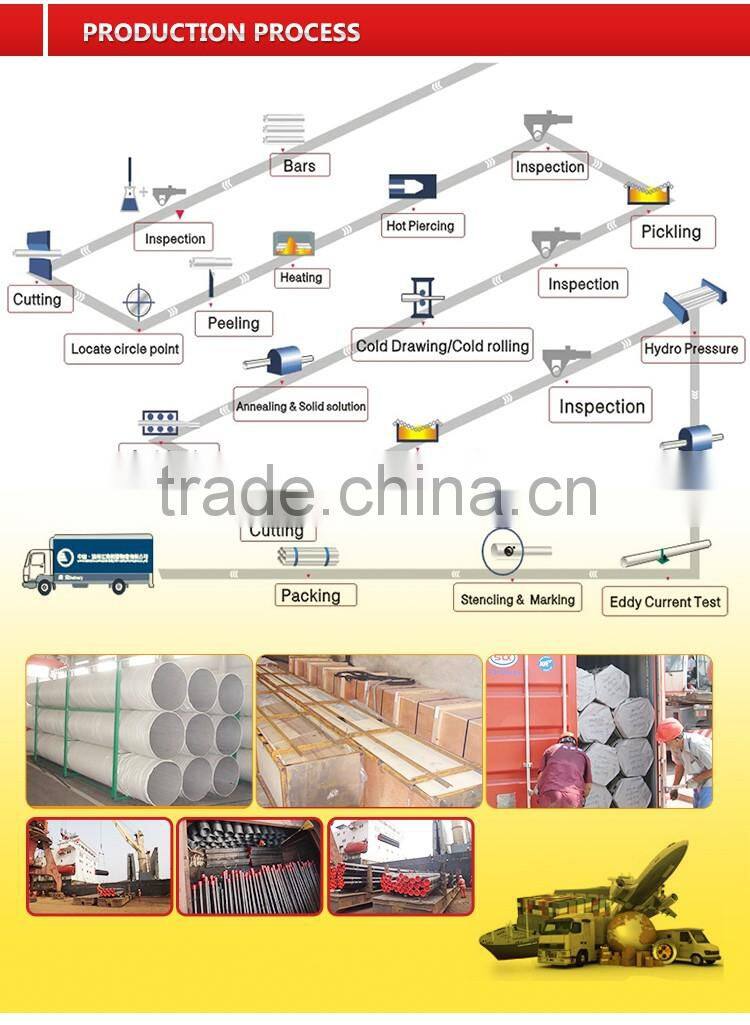 high precision carbon steel pressure hydraulic pipe