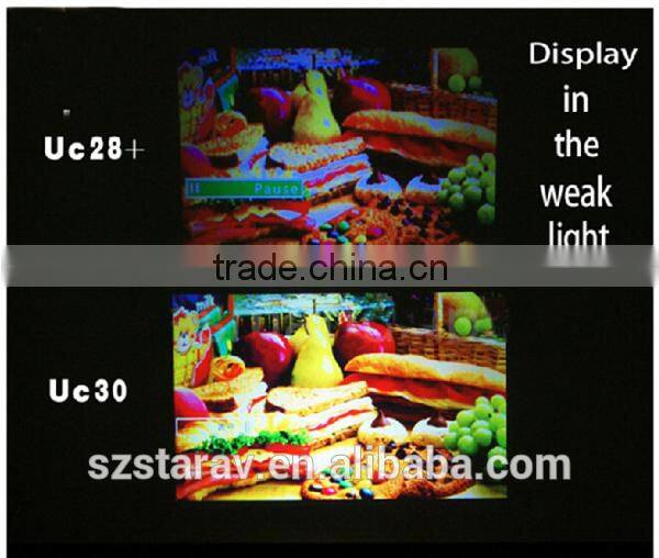 low cost hdmi profitable project for home cinema education office
