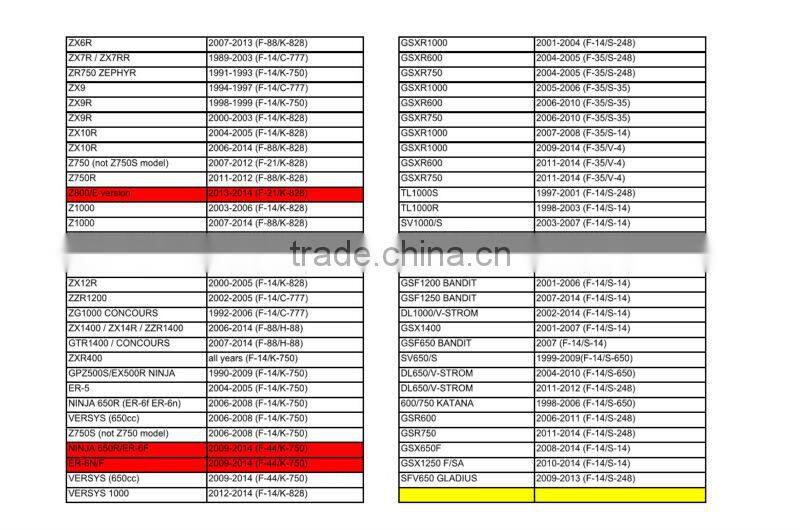 Aluminum Motocycle clutch brake lever for YAMAHA YZF R6 2005 2006 2007 2008 2009 2010 2011 2012&CNC &Adjustable