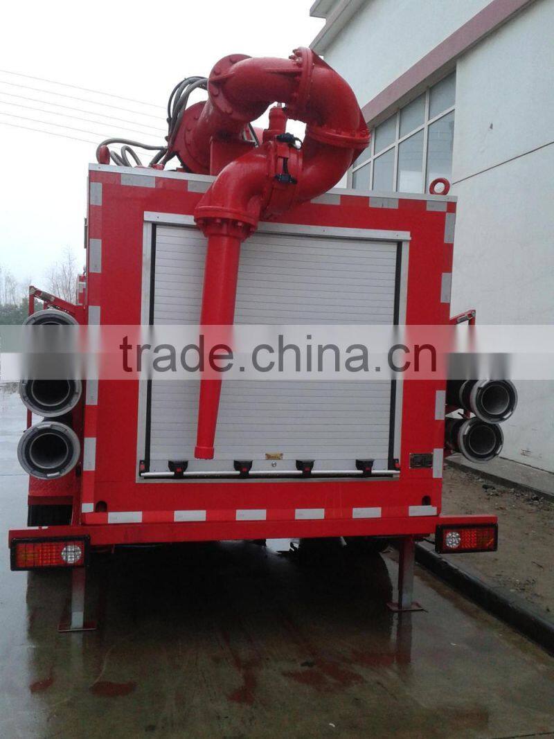 Containerized Fire Fighting System with certificate