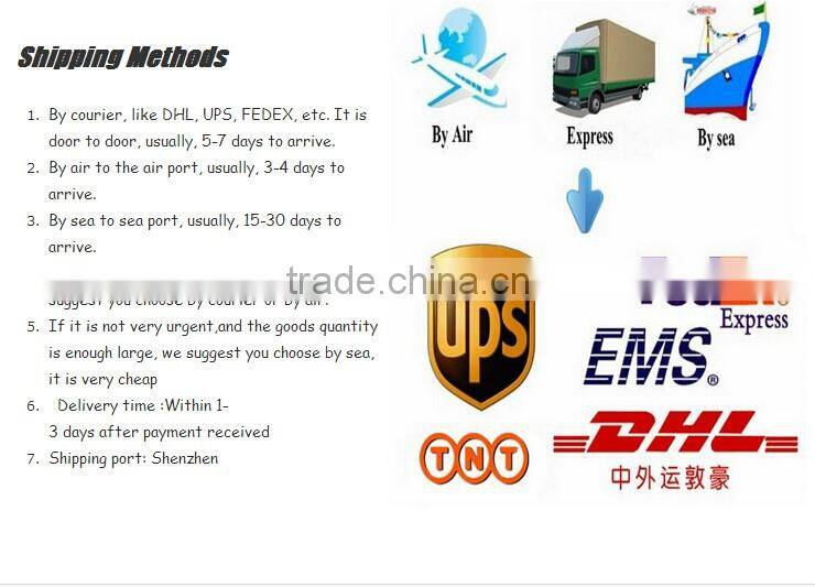 Top quality lipstick battery charger portable power bank for woman as promotion gift