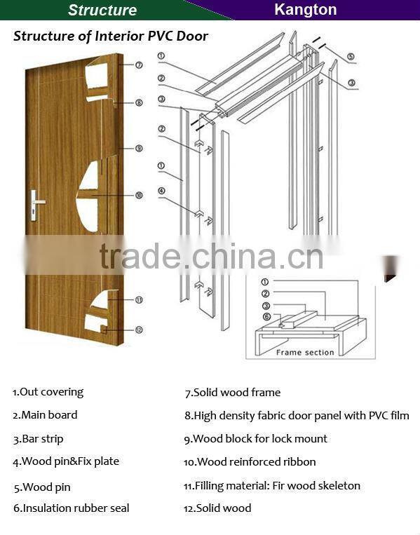 PVC door sliding balcony doors designs