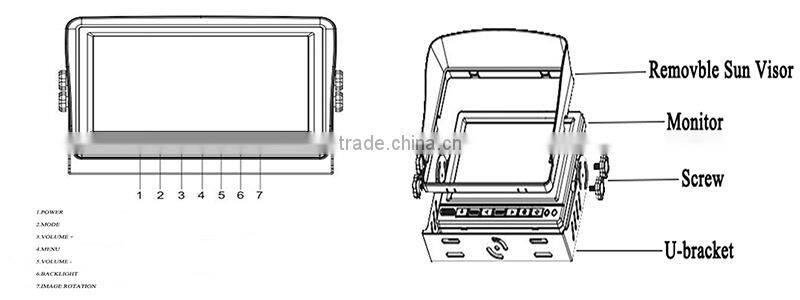 Dual Video Backup Camera System CS-S960TM