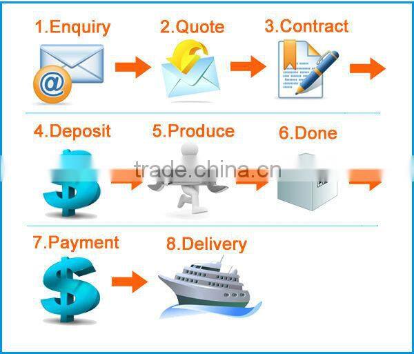 Newest original cheap amusement park dodgem cars for sale