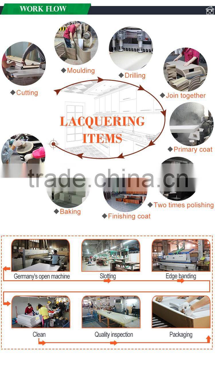 Best price custom kitchen cabinets online