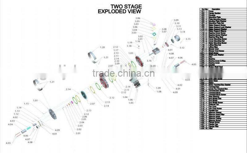 regenerative vacuum turbine vortex air pump blower
