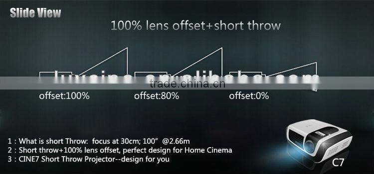 New arrival !!! C7 1080P 100Hz LED mini pocket projector