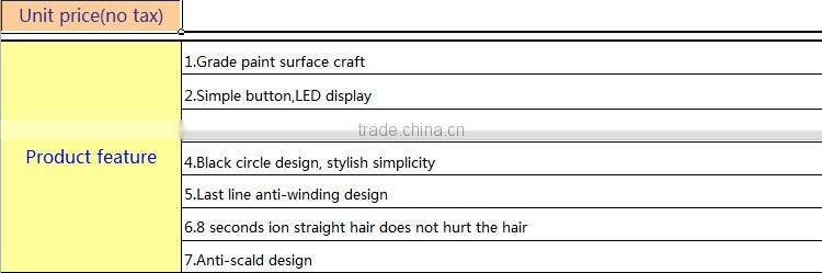 2016 factory hair straightener brush with CE Rohs Certificatio 3 colors LCD Best Selling Beautiful Star Hair straightening brush