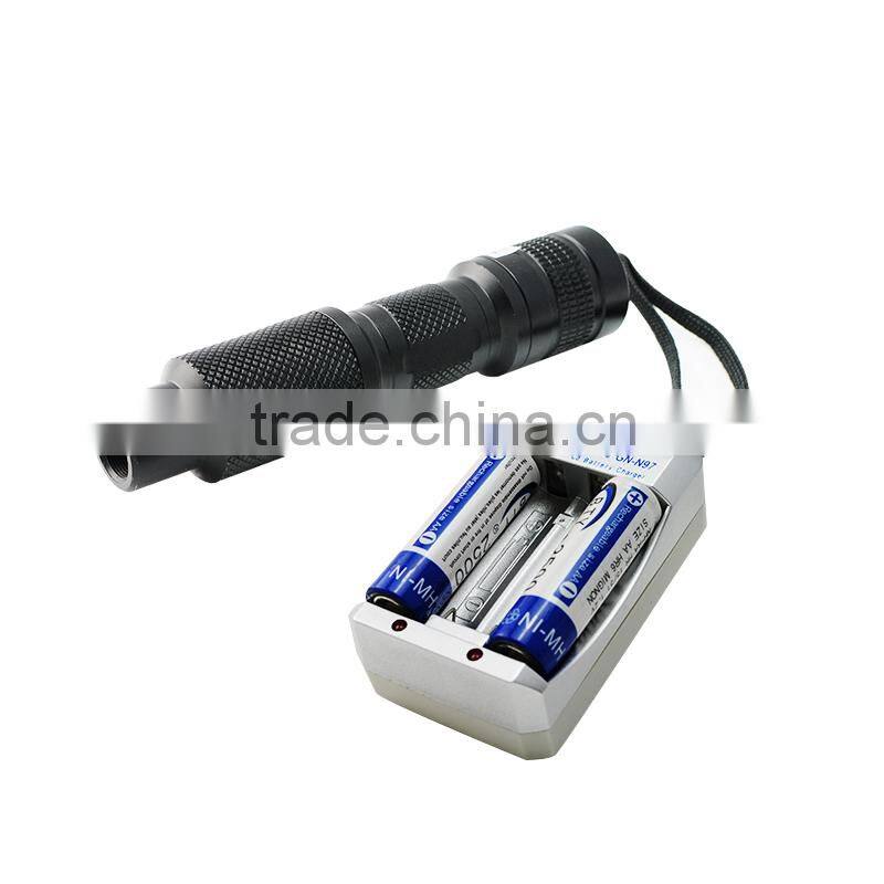 Brand New Portable Handheld LED Cold Light Source Endoscopy 3W-10W-Shelly