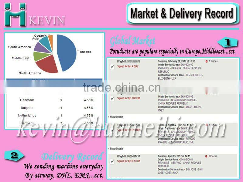 New Design SFDA, TGA certified medical machine 808nm Portable Diode Laser hair removal machine