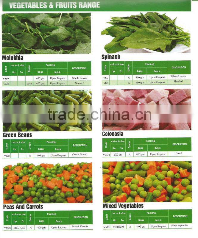 frozen mix vegetables