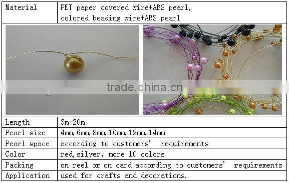 Jewelry pearl craft wire/pearl on reel/pearl on card