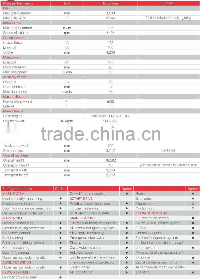 SANY Rotary Core Drilling Rig Machine SR155C10