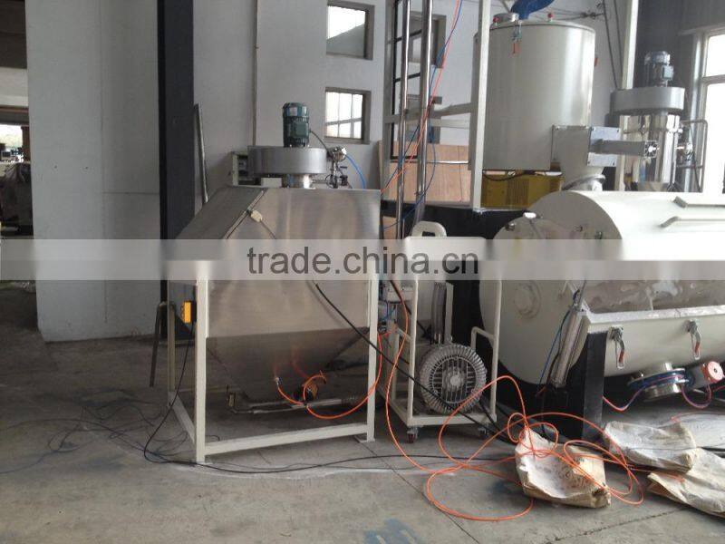 mixing machine / plastic mixer