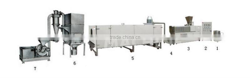 Popular Nutritional powder baby food extruder machine