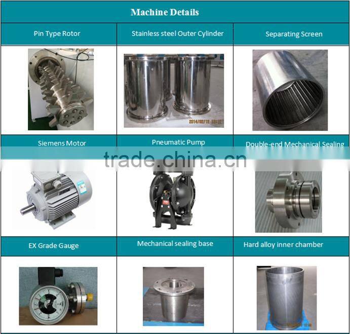 Horizontal pin type bead mill for inkjet ink in nano size