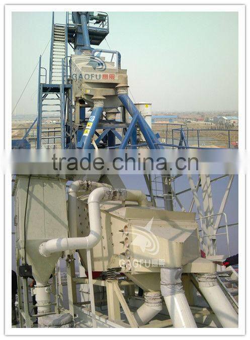 linear vibration screen for sand classification