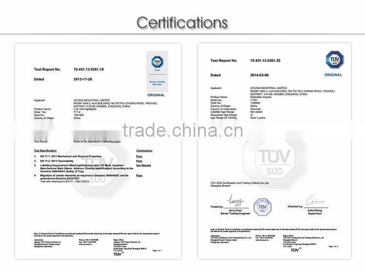 Standard Size Triangle Coloful Wooden HB Pencil Sharpened with Eraser, HB Pencil with Eraser Topper, HB Pine Pencil with Eraser