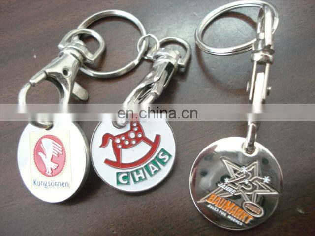 shopping cart coin holder keychain