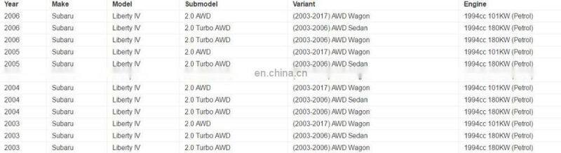 Air Fuel Ratio Sensor 22641-AA391 22641AA391 22641 AA391