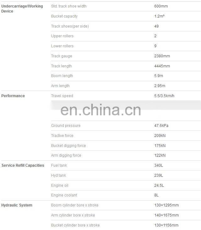 Medium Excavator Tier 2  Crawler Excavator