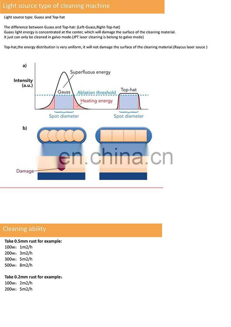 T&L Brand Rust Removal fiber laser cleaning machine 1000W