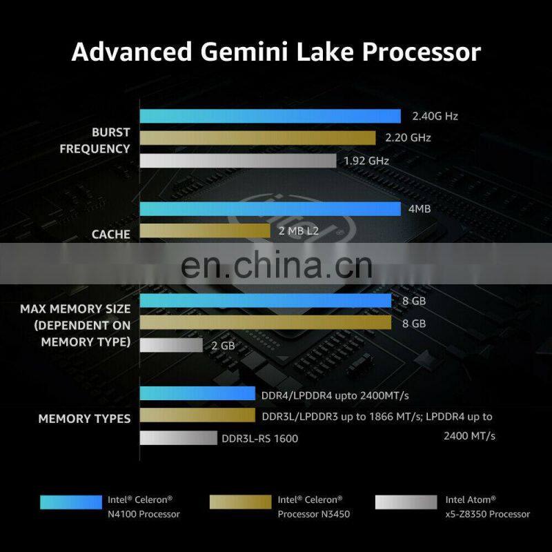 New Arrival CHUWI LapBook Pro 14 inch 8GB+256GB Professional Laptop Business Student Laptop