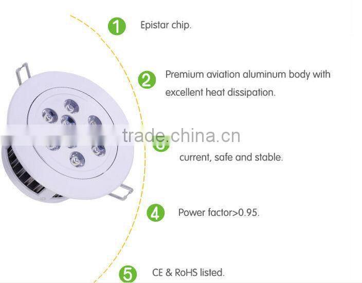 Green lighting 8W LED COB downlight