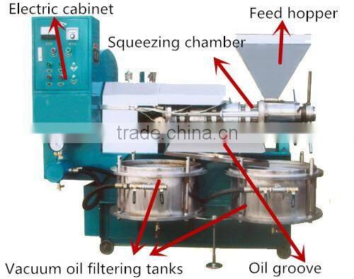 coconut extraction peanut oil peanut processing machine