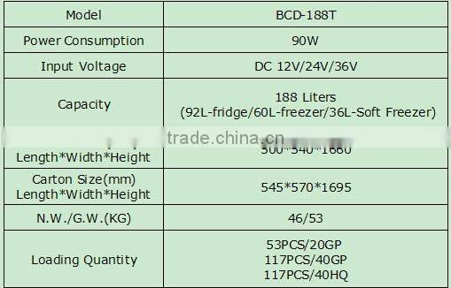 home solar refrigerator three door BCD-188T