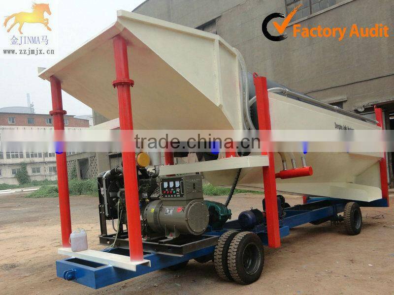 Hot Sell High Frequency GTS series drum screen