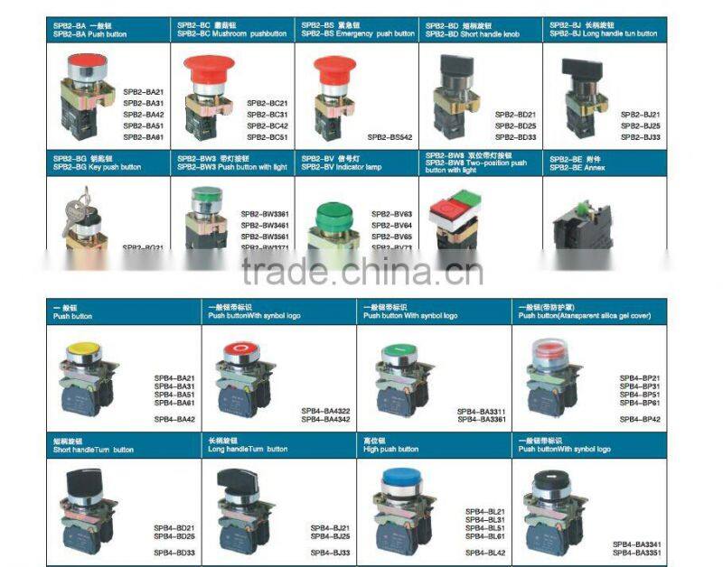 SAIP/SAIPWELL New High Quality Rectangular Push Button