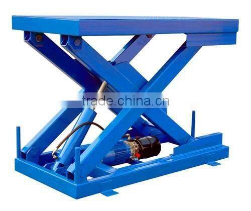 Customizable Biggest Scale scissor lift tables