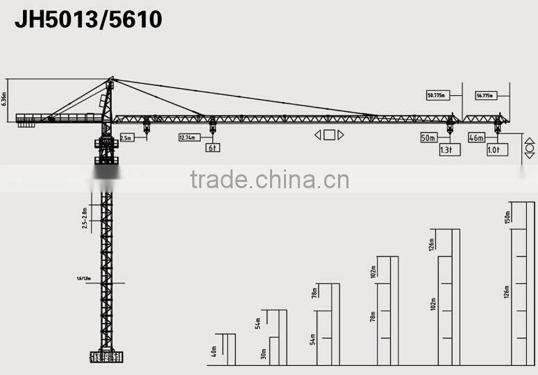 Manufacture Mast section 5610Tower Crane, QTZ63Tower Crane(1-6T)