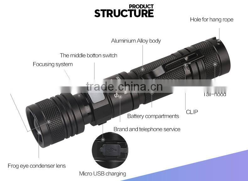 SupFire A2 USB flashlight T6 LED torch focusing flash light