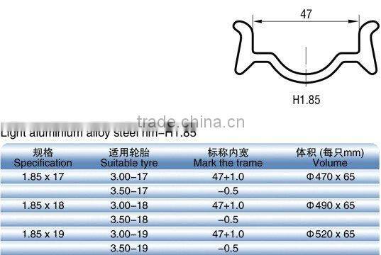 Bright yellow motorcycle wheel rim/H 1.85 Motorcycle Classic rim
